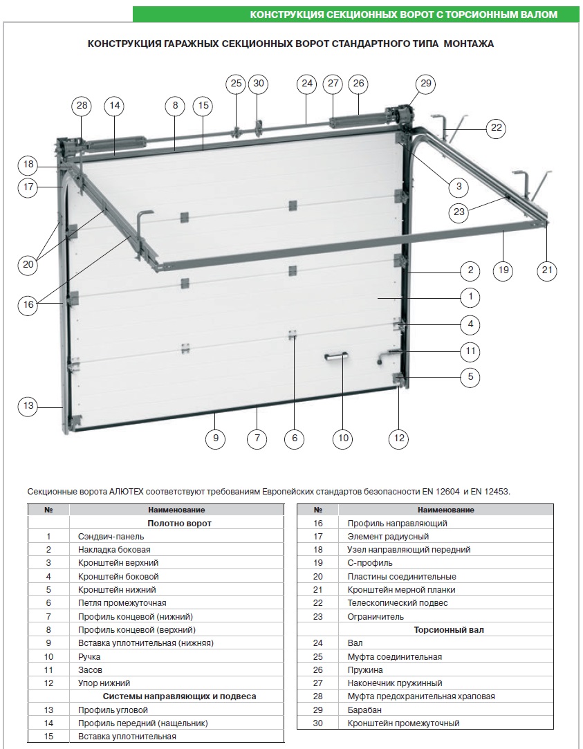 комплектующие для секционных ворот
